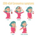 Coronavirus banner vector isolated. Symptoms of disease