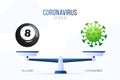 Coronavirus or billiard vector illustration. Creative concept of scales and versus, On one side of the scale lies a virus covid-19