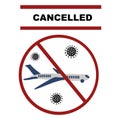 Coronavirus. Cancellation of flights due to coronavirus concept. Novel coronavirus 2019-nCoV, red sign crossed out airplane vecor