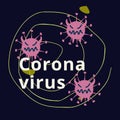 Coronavirus characters