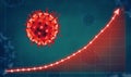 Coronavirus concept with growth graph Royalty Free Stock Photo