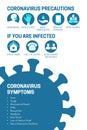 Coronavirus Covid-19 Background Illustration with Precauctions and Symptoms Icons