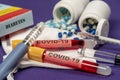 Coronavirus Covid-19 is the complicating element of Diabetes Royalty Free Stock Photo