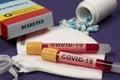 Coronavirus Covid-19 is the complicating element of Diabetes Royalty Free Stock Photo