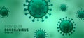 Coronavirus covid-19 floating virus cells banner design