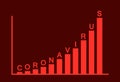 Coronavirus and covid19 - graph, diagram and chart i