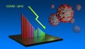 Coronavirus covid 2019 increase in the incidence of the virus the number of cases and deaths statistics graphs