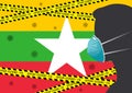 Coronavirus or Covid-19 in Myanmar Backgrond with Men wearing medical mask, Flag of Myanmar and Black