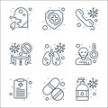 coronavirus covid line icons. linear set. quality vector line set such as hand sanitizer, medicine, health report, sick, infected