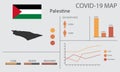 Coronavirus (Covid-19 or 2019-nCoV) infographic. Symptoms and contagion with infected map, flag and sick people illustration of