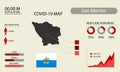 Coronavirus (Covid-19 or 2019-nCoV) infographic. Symptoms and contagion with infected map, flag and sick people illustration of