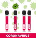 Coronavirus, covid-19. Positive and negative tests. Blood samples in glass tubes.