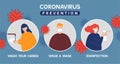 Coronavirus Covid-19 prevention instructions: wash hands, wearing face mask and sanitizing