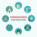 Coronavirus COVID-19 preventions. How to protect yourself from infection. Idea for coronavirus outbreak and preventions