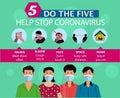 Coronavirus COVID-19 preventions infographic. preventions methods infographics