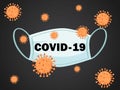 Coronavirus covid-19 protection medical mask. Concept wearing mask for protect cure corona virus