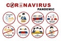 Coronavirus, covid-19 sign set No handshake and wash hands, Self quarantine and avoid crowded places, use face mask and keep