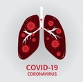 Coronavirus COVID-19 to spread into the cells of the airways and lungs.