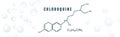 Coronavirus Covid-19 treatment with chloroquine phosphate