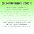 Coronavirus Covid-19 What Is Facts Sheet