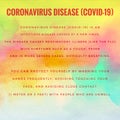 Coronavirus Covid-19 What Is Facts Sheet