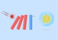 Coronavirus crash bar graph and collapsed like a domino to break soap bubble with golden dollar coin.