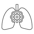 Coronavirus damaged lungs Virus corona atack Eating lung concept Covid 19 Infected tuberculosis icon outline black color vector