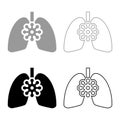 Coronavirus damaged lungs Virus corona atack Eating lung concept Covid 19 Infected tuberculosis icon outline set black grey color