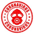 Coronavirus danger