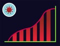 Coronavirus Death Rate Statistics Chart Vector