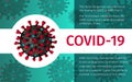 Coronavirus disease covid-19 poster. Dangerous type of virus sars-cov-2