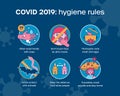 Coronavirus disease Covid-2019 - prevention tips infographics