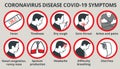 Coronavirus disease COVID-19 symptoms infographic