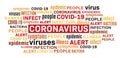 Coronavirus disease epidemic illness word tag cloud