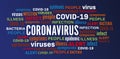 Coronavirus disease epidemic illness word tag cloud