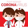 Coronavirus disease is a dangerous virus