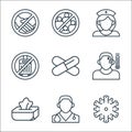 Coronavirus disease line icons. linear set. quality vector line set such as coronavirus, doctor, tissue, fever, capsule, traveling