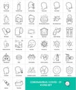 Coronavirus editable outline icon set for infographic or website - symptoms motion graphics, transmission, prevention, Icons set,