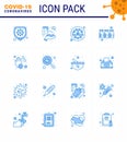 25 Coronavirus Emergency Iconset Blue Design such as hand, medicine, bio, drugs, warning