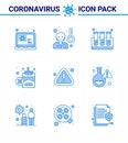 25 Coronavirus Emergency Iconset Blue Design such as warning, error, blood, cigarette, no