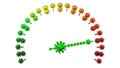 Coronavirus escalation meter with green arrow