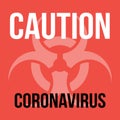 Coronavirus fight message, caution virus