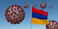 Coronavirus with Flag of Armenia. Realistic 3d illustration