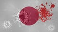 Coronavirus: flag with blood of Japan