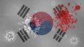 Coronavirus: flag with blood of South Korea