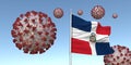 Coronavirus with Flag of the Dominican Republic. 3d illustration
