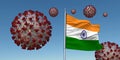 Coronavirus with Flag of India. Realistic 3d illustration