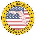 Coronavirus in Florida sign.