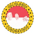 Coronavirus in Gili Islands sign.