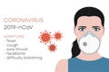 Coronavirus symptoms, 2019-nCoV. Woman in white medical face mask and virus cells. Infographic banner of Novel Coronavirus in Chin